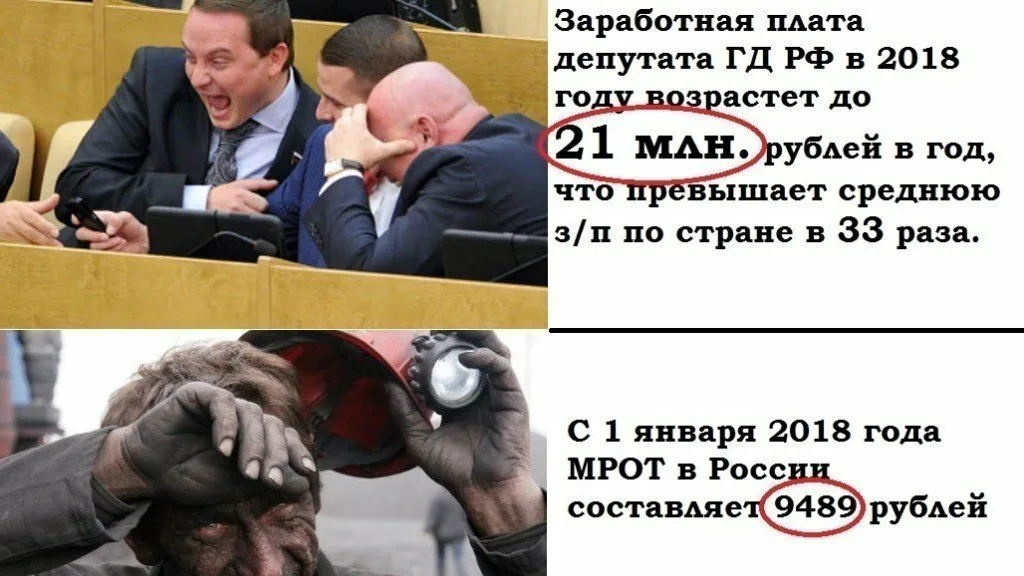 Зп депутата. Зарплата депутата. Зарплата депутата Госдумы. Зарплата депутатов в Думе. Средняя зарплата депутата Госдумы