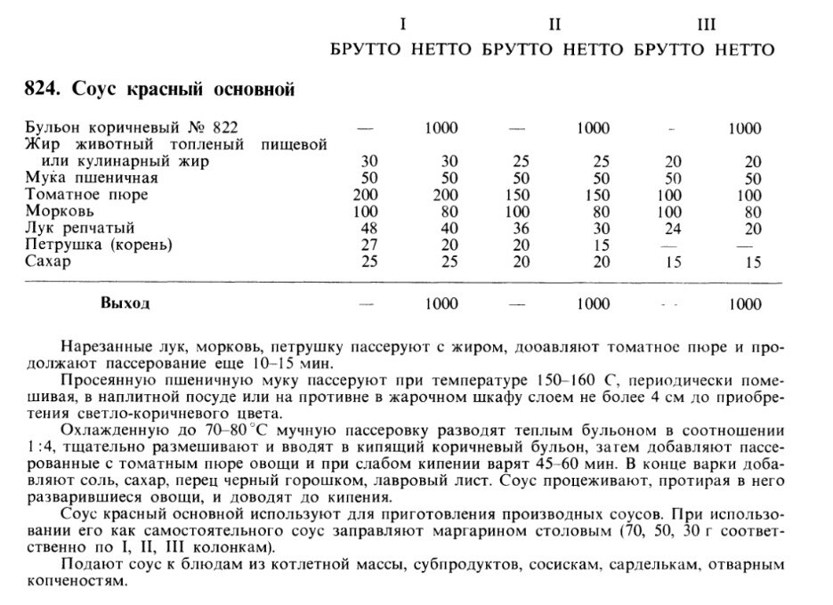 Соус как в столовой ссср рецепт с фото пошагово