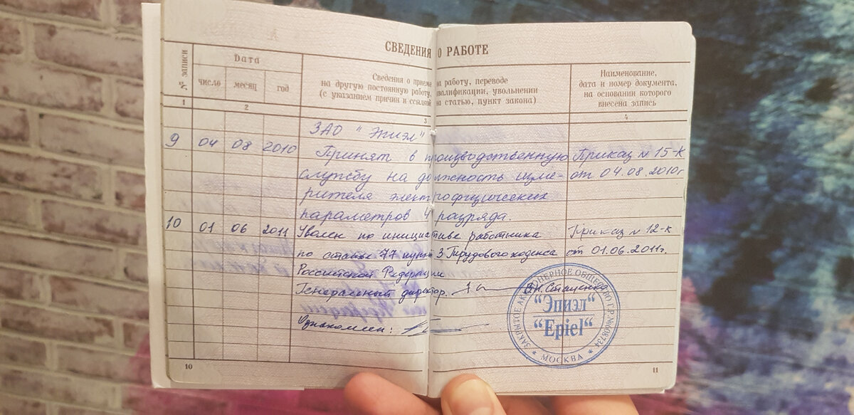 Только закончил университет и пошёл на работу, опыта нет. ЗП - 21750 на руки. Друг тогда получал в Москве "полтос", поэтому я был крайне недоволен моей ЗП, и считал, что прожить на неё нельзя. 