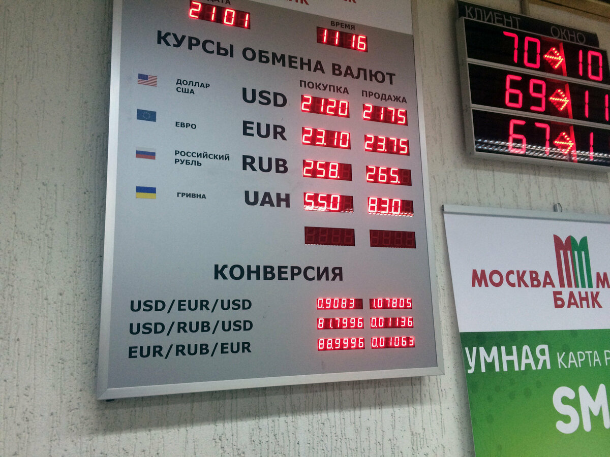 Курс доллара картинка