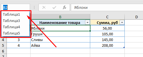 Сводная таблица в Excel - как сделать, пошаговая инструкция