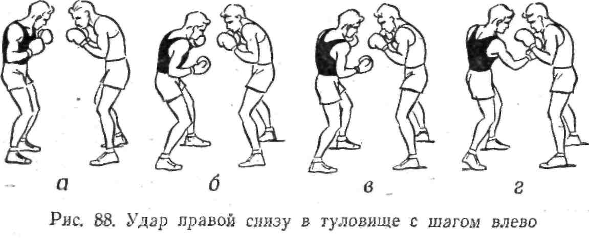 Удариться левой. Удар рукой снизу. Удар снизу в боксе. Удар снизу правой рукой в туловище. Удары руками снизу (в боксе – апперкоты).