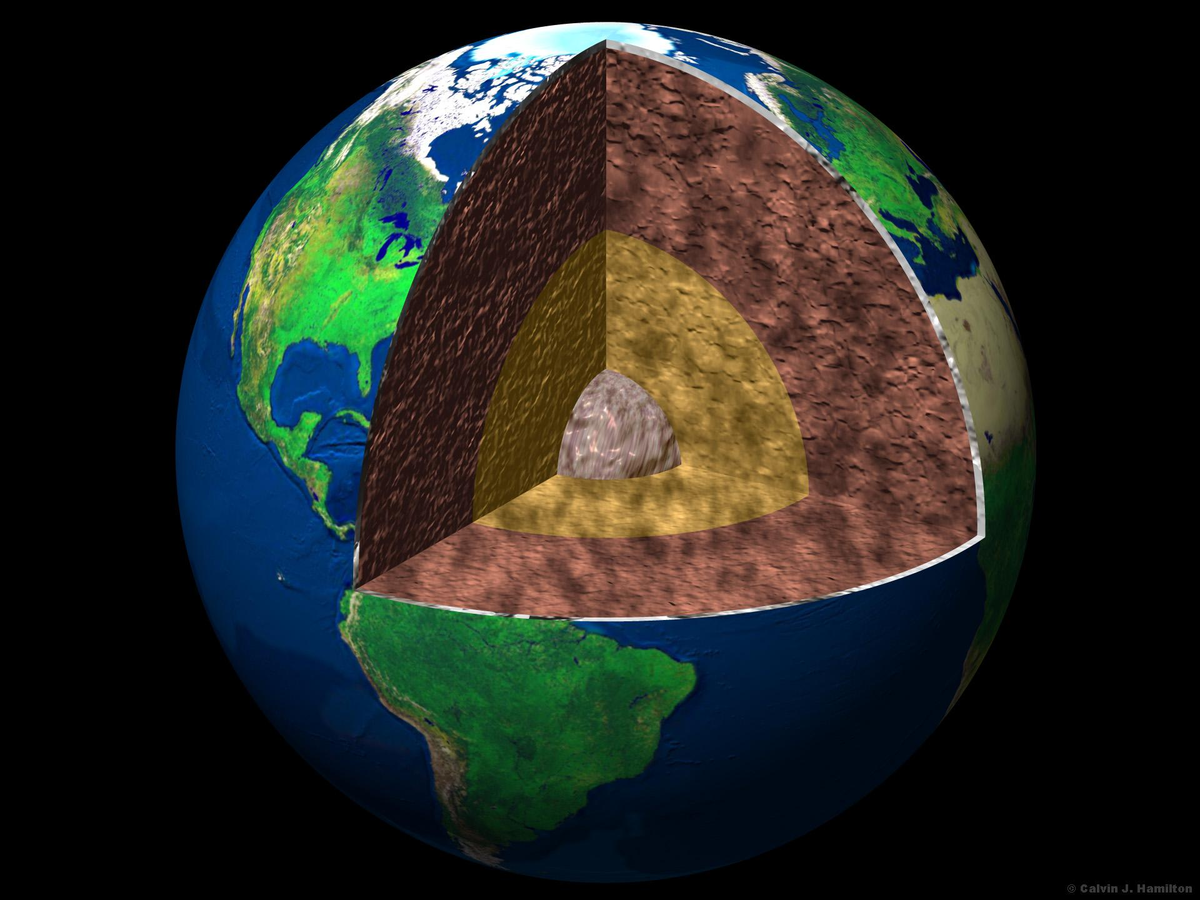 Сердцевина земли. Радиус ядра земли. Земля в разрезе. Науки о земле. География наука о земле.
