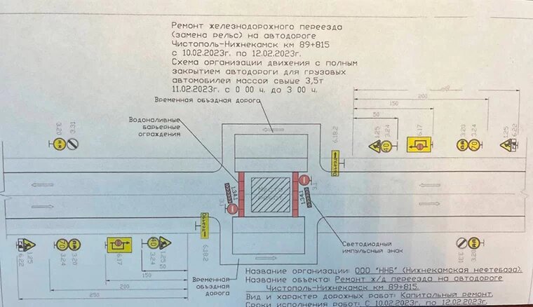 Схема организации движения с полным закрытием автодороги для грузовых автомобилей массой свыше 3,5 тонн
