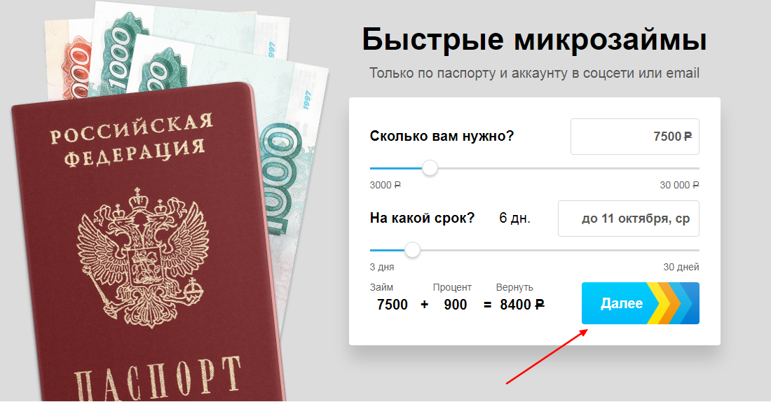 Микрокредит микрокредитор. Оформление микрозайма. Как оформить микрозайм