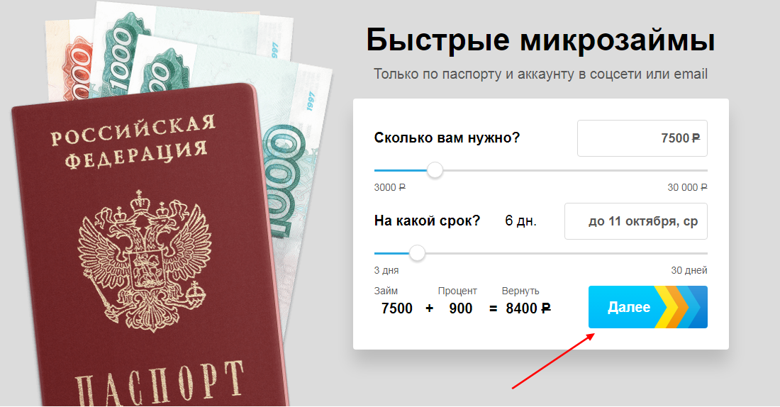 Микрозайм без номера телефона. Оформление микрозайма. Как оформить микрозайм.