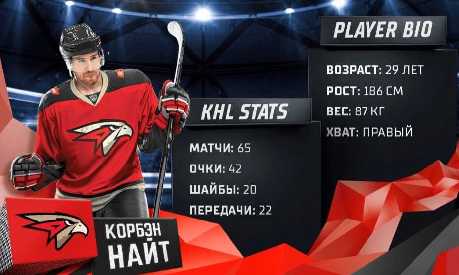    Корбэн Найт покидает Омск по семейным обстоятельствам. Фото: Соцсети ХК «Авангард»