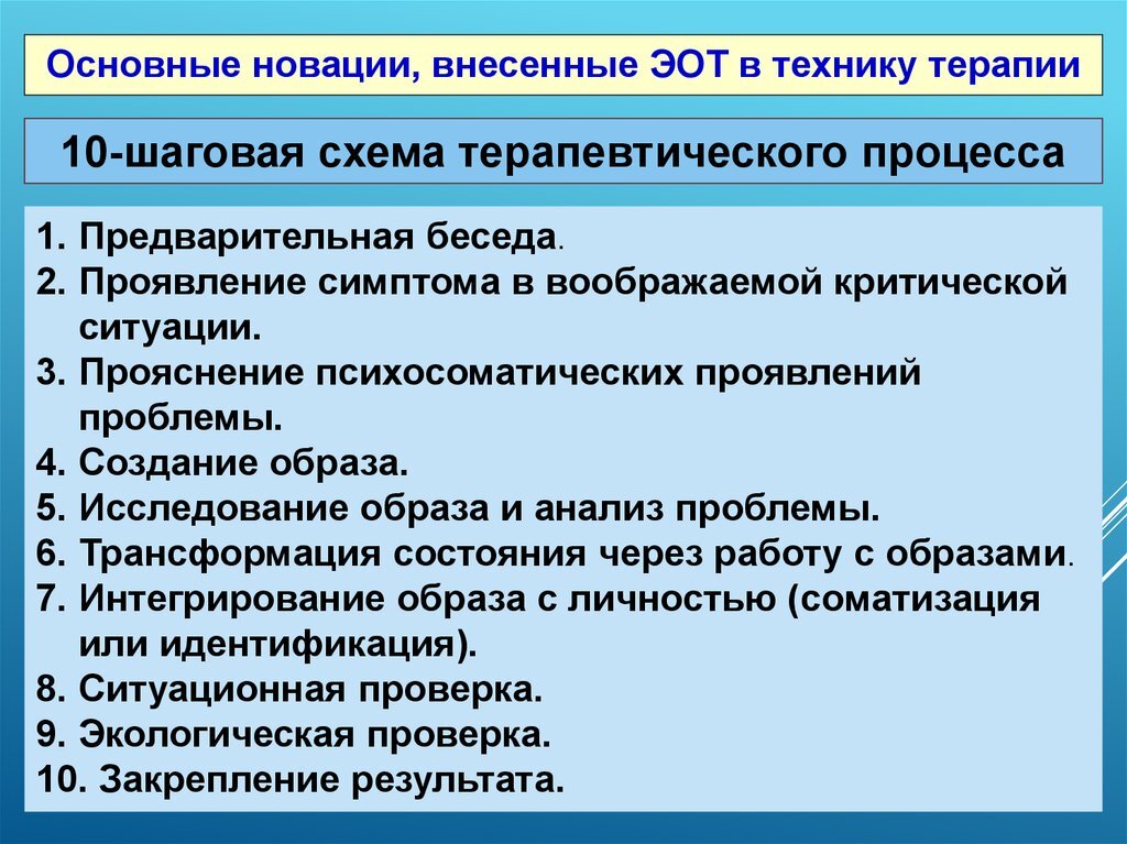 Образа терапия. Эмоционально образная терапия. Эмоционально образ терами?. Эмоционально-образная терапия Линде. 10 Шагов эмоционально образной терапии.