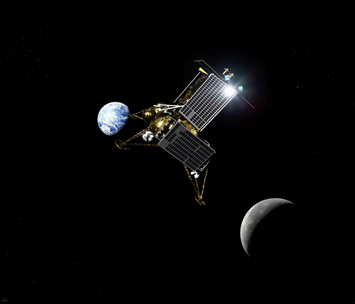 Визуализация полёта АЛС к Луне в августе 2023 года (фото Луны автора 11 августа 2023 г), изображение из открытых источников