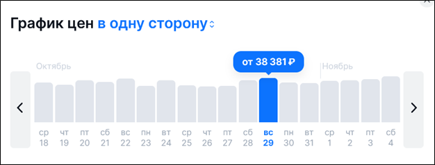 Агентства