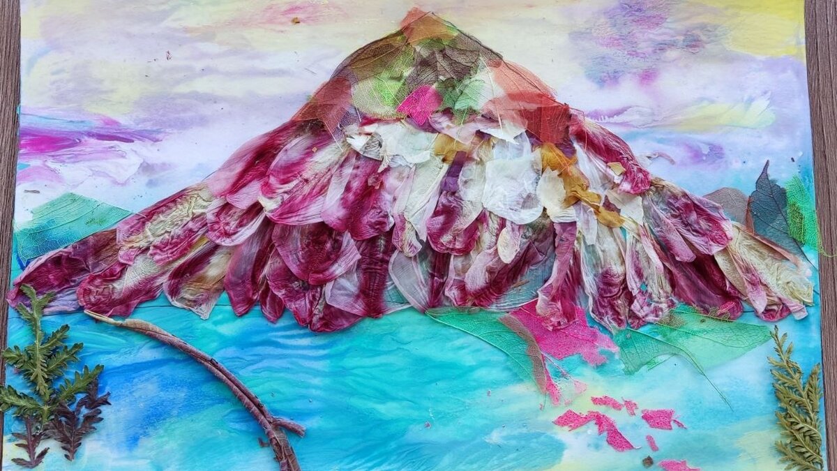 Thoughts in the head