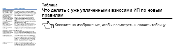 Срочные Изменения В НК С Сентября По Платежкам, Взносам И.