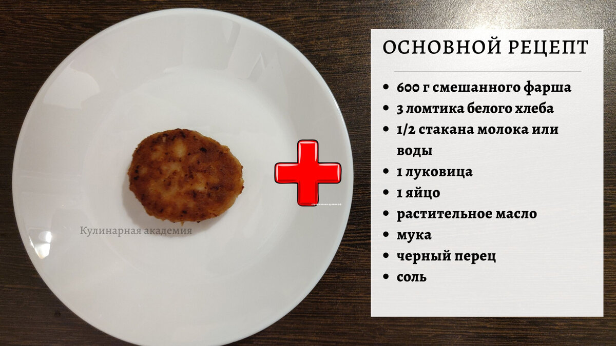 Ингредиенты, которые понадобятся для приготовления котлет.