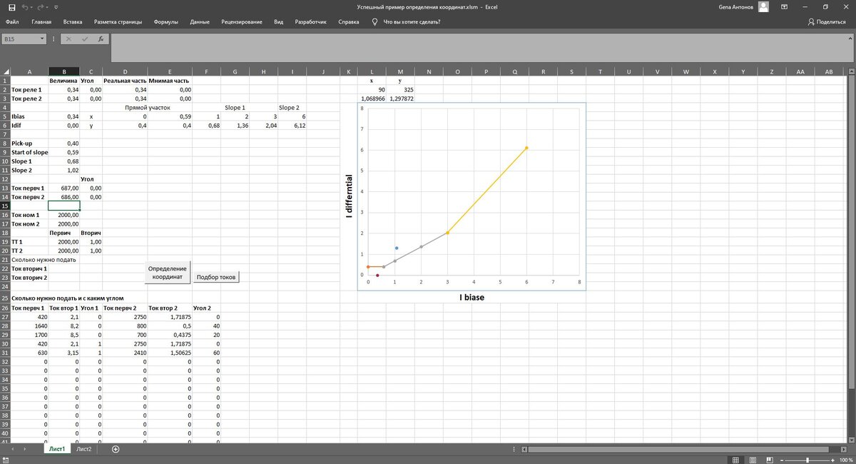 VBA Excel - differential protection Vamp 59s calculation