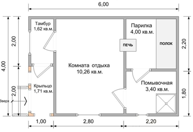 Расположение комнат в бане