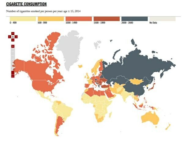 Как видим по потреблению сигарет Россия уверенно держится в топе.