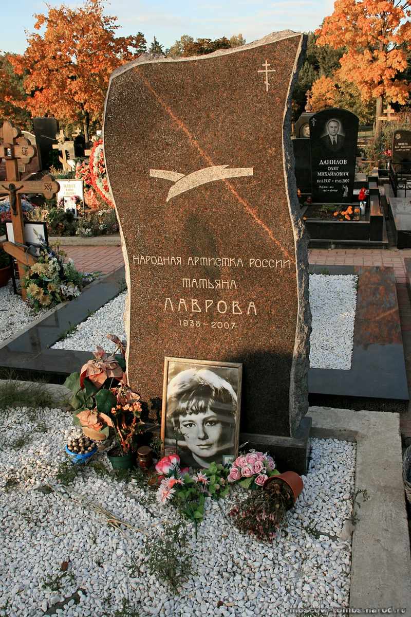 Могила рок-музыка