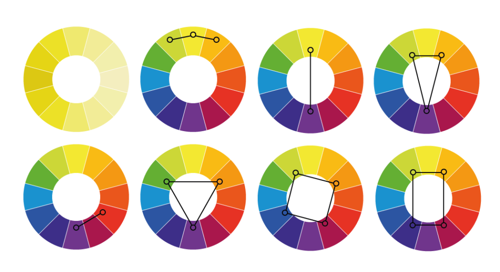иоханнес иттен цветовой круг. количество сочетаний из n элементов по k вычисляют по формуле. круг иттена и цветовые сочетания. закономерности цветовых сочетаний. цветовой круг иоханнеса иттена.
