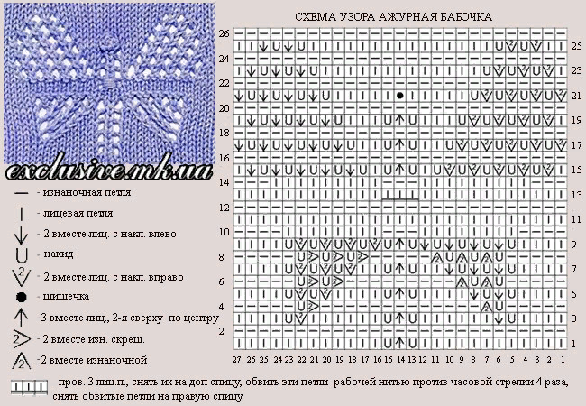 Узор спицами бабочка схема с описанием