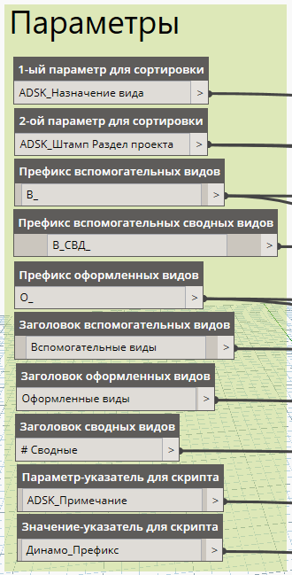 Все параметры собраны в одну группу, можете менять на параметры из своего шаблона