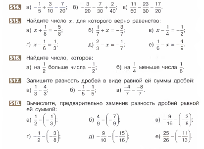 Математика 6 класс свойства сложения рациональных чисел. Сложение рациональных чисел 6 класс самостоятельная работа. Сложение и вычитание рациональных чисел 2 вариант. Правила сложения и вычитания рациональных чисел с примерами. Самостоятельная работа по математике 6 класс рациональные числа.