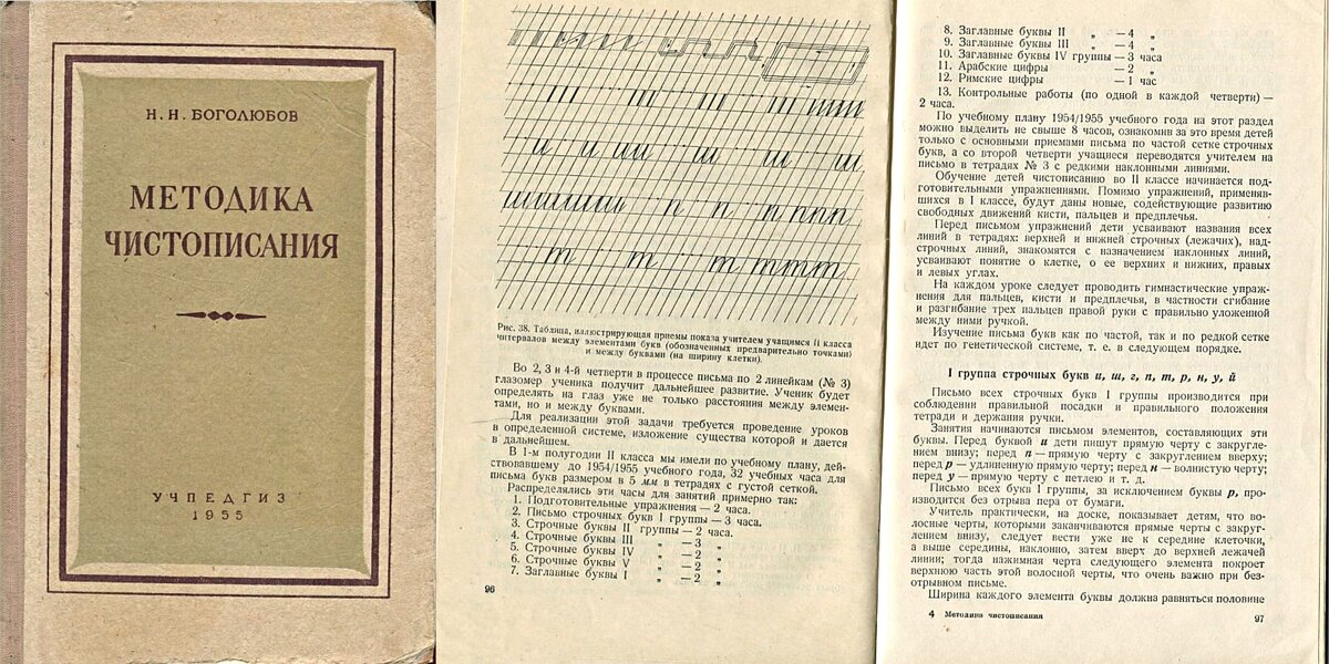 Учебник «Методика чистописания», автор Н. Н. Боголюбов, изд-во «Учпедгиз», 1955 год. Фото: meshok.net
