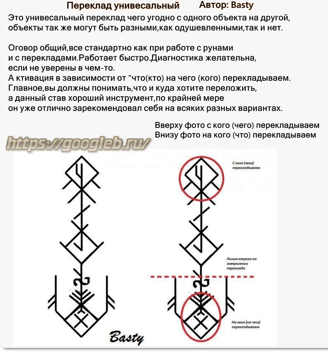 Переклад руны