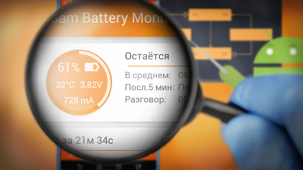 Gsam battery monitor