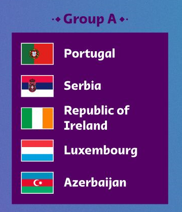 Группа А: Португалия, Сербия, Ирландия, Люксембург, Азербайджан