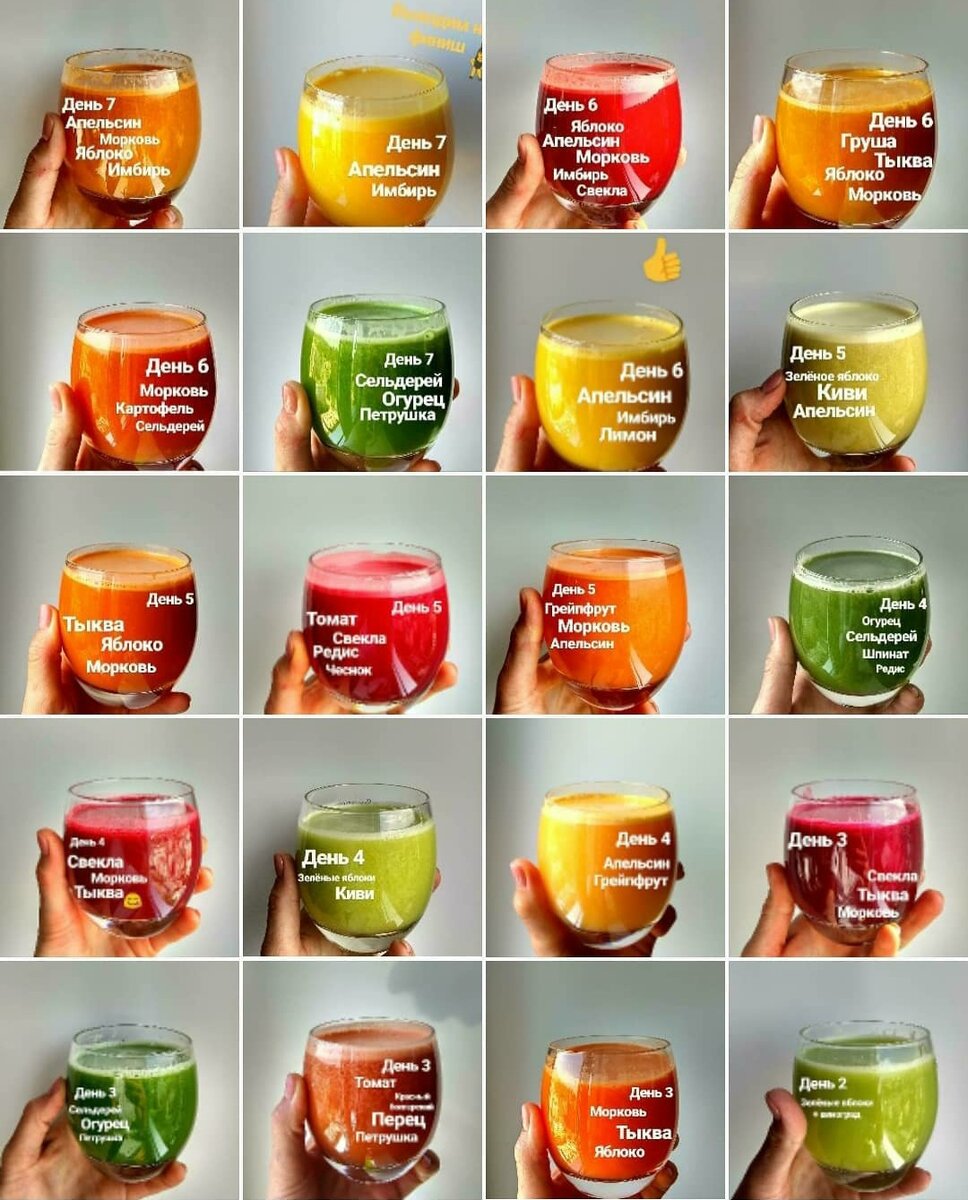                                                  Простые рецепты на каждый день