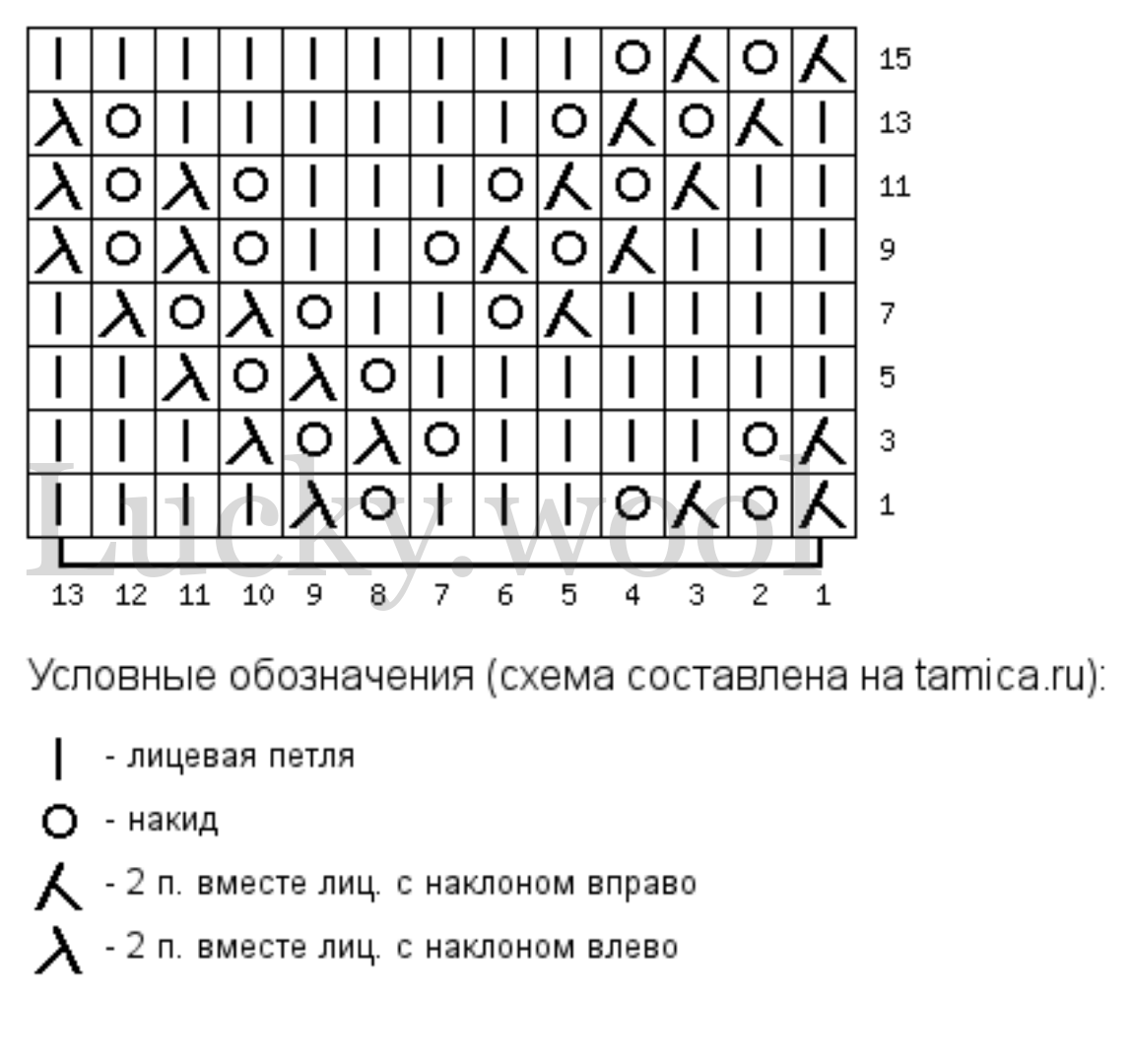 Узор рельефной ветки спицами схема и описание