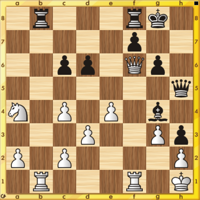 Stockfish 14. Черные начинают и выигрывают. Мат в 2 хода матует ладья ход белых. Сицилианская защита в шахматах за белых. День шахмат прикол.