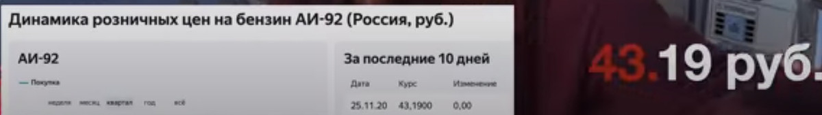 Скрин из видеоролика на Youtube: https://www.youtube.com/watch?v=KBL0QcmGPO4