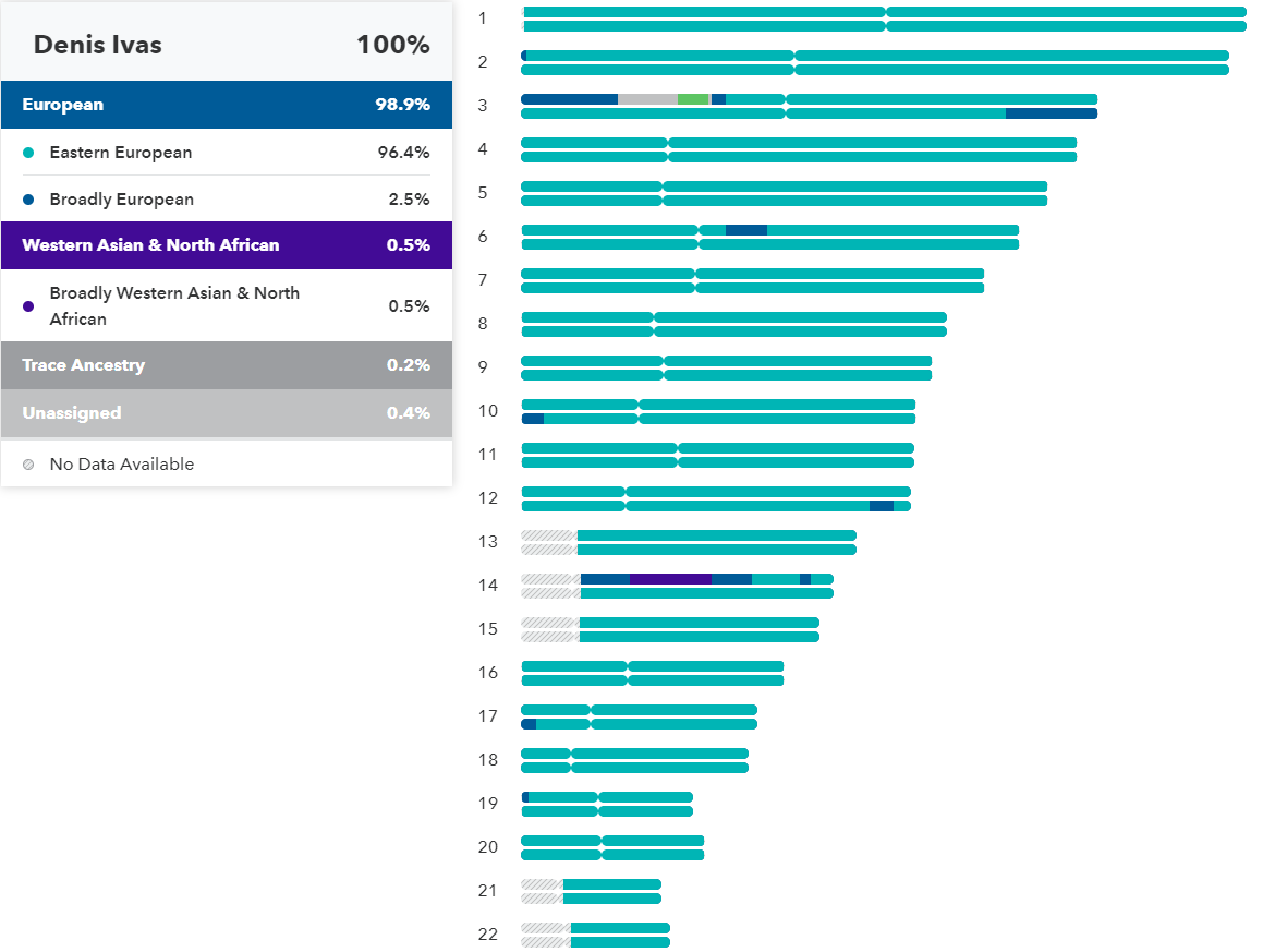 мой общий фон