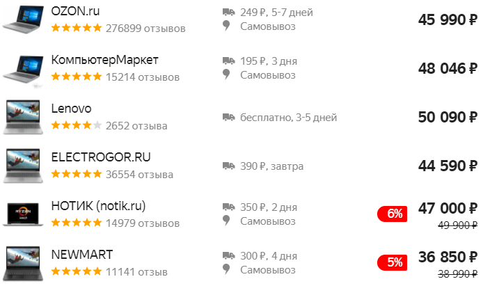 Лучшие ноутбуки до 50000 рублей 2020-2021 гг. Топ - 5