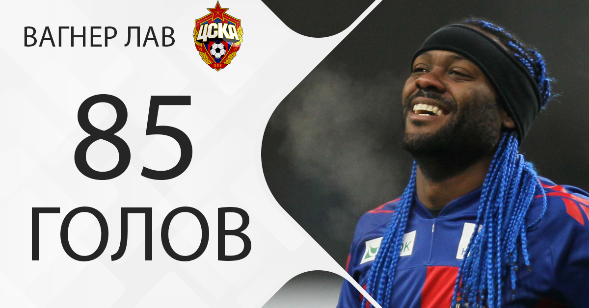 Пост создал  Football24stat