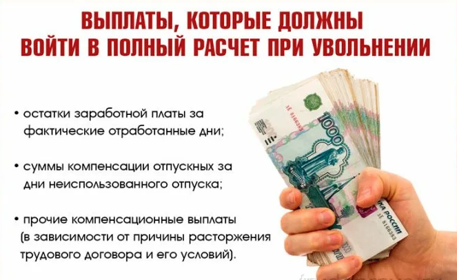 Когда приходит зарплата после увольнения. Выплаты при увольнении. Выплаты положенные при увольнении. Выплаты при увольнении по собственному желанию. Положенные выплаты при увольнении по собственному желанию.