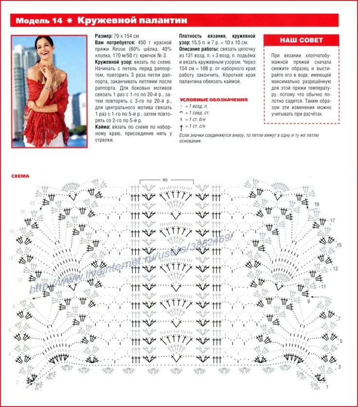 Шарф ажурный крючком схема и описание необычные