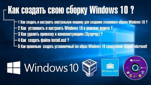 Как создать свою сборку Windows 10