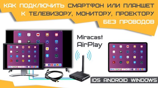 Как подключить iPhone или iPad к телевизору, монитору, проектору, без проводов