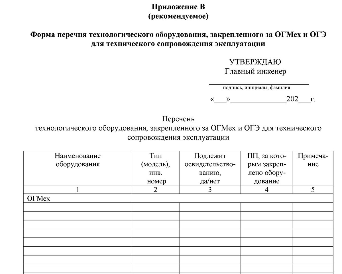 13.5 Управляем технологическим оборудованием | СМК-консультант | Дзен