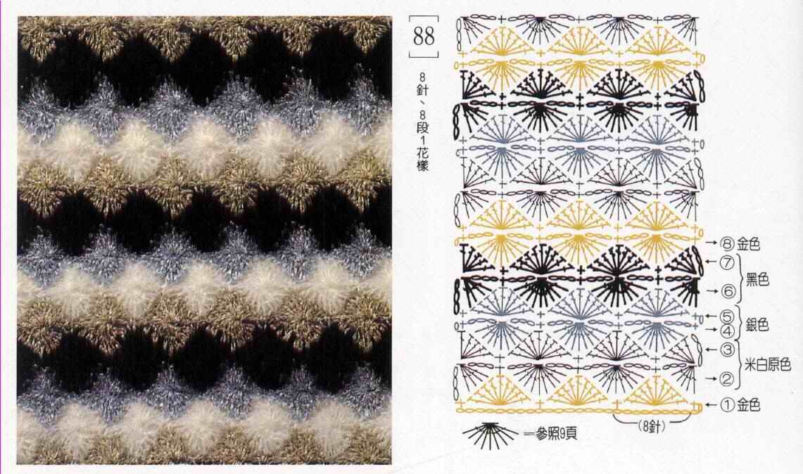 Схема трехцветного узора. Многоцветные узоры крючком. Плотные многоцветные узоры крючком. Двухцветные узоры крючком. Разноцветные узоры крючком.