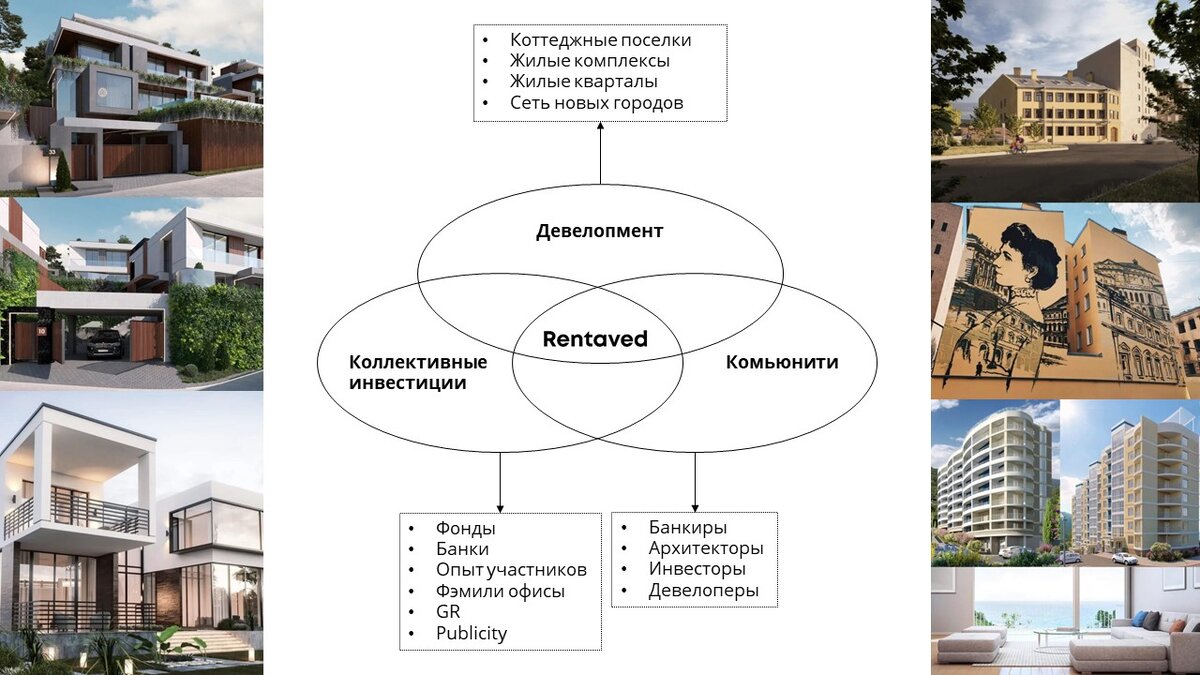 Строительство и девелопмент, фандрайзинг и дистресс-активы от Rentaved