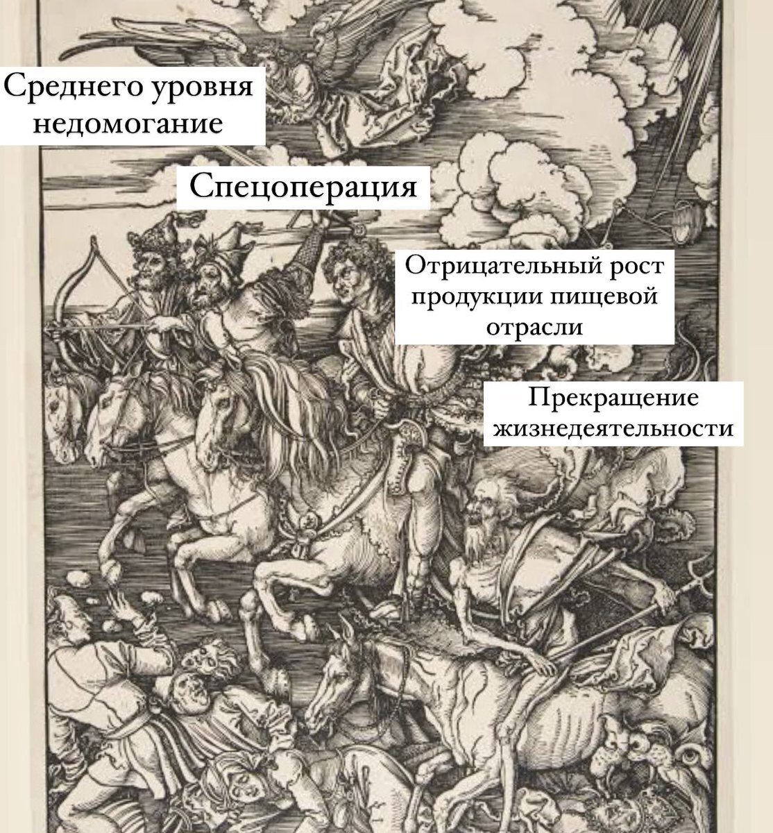 Откровения Иоанна Иноагента от паблика "Страдающее Средневековье", Twitter