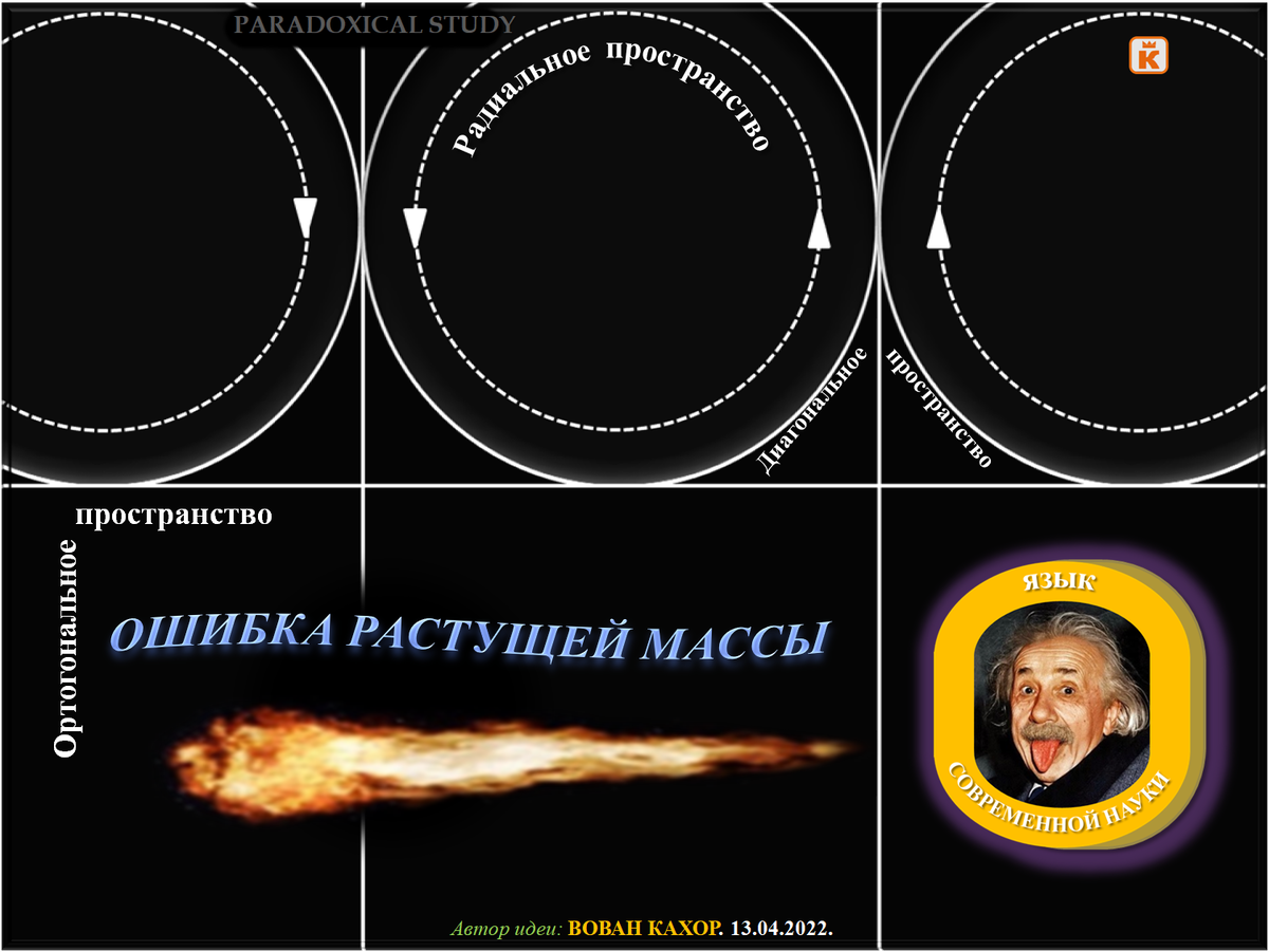 Архив моих ранних публикаций располагается по адресу: paradoxicalstudy.blogspot.com