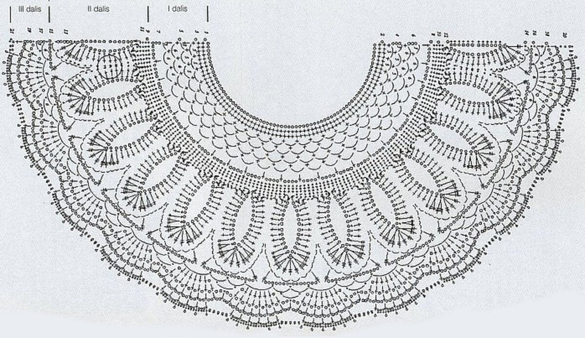 Вязаные ажурные воротнички крючком 