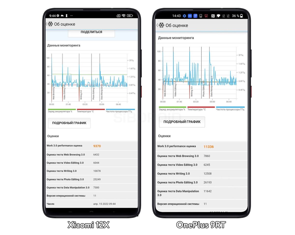 Oneplus 9rt 4pda. Oneplus 9rt 4pda