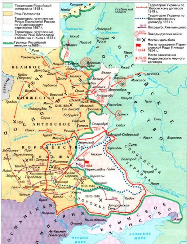 Итоги войны 1654-1667 годов