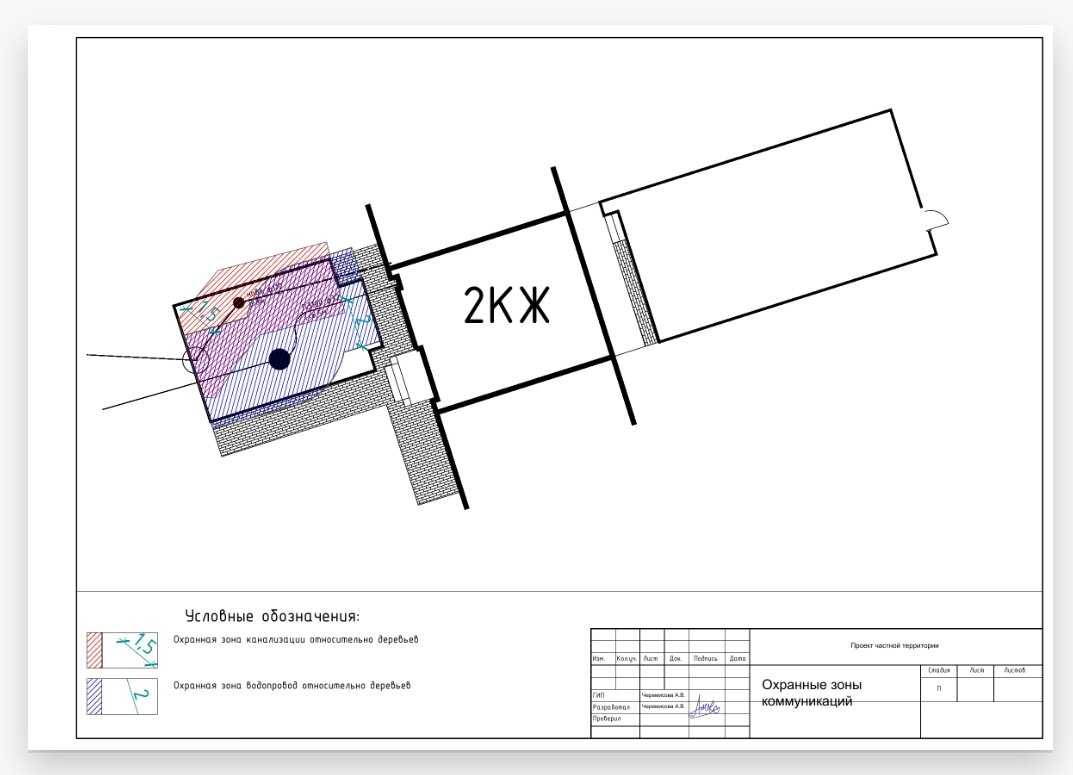 План охранных зон коммуникаций участка таунхауса