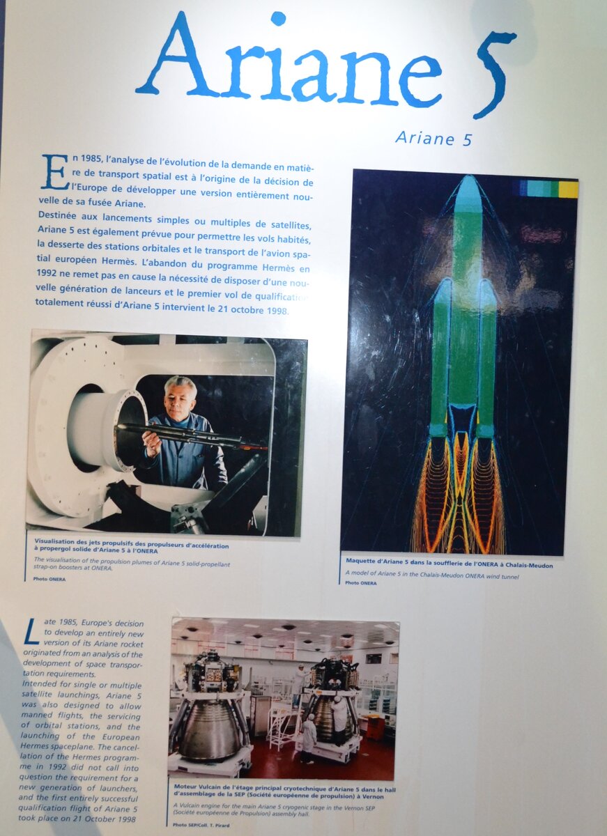 На этих снимках в Космическом зале Музея Ле-Бурже изображены металлическая модель ракеты «Ариан» 5 в сверхзвуковой аэродинамической трубе ONERA, справа – полученный в ходе таких опытов снимок скачков уплотнения и зон перепада давления в факелах двигателей, а  внизу – сами двигатели в опытном цехе SEP Фото: С.Г. Мороз